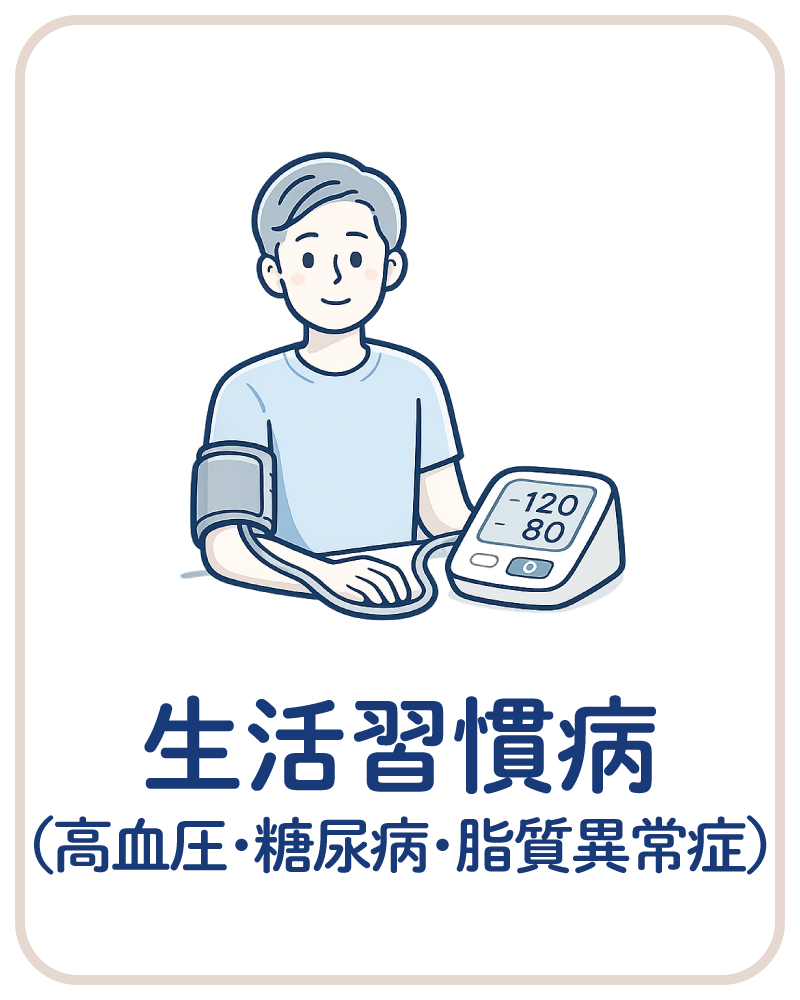 高血圧・糖尿病・脂質異常症などの生活習慣病の診療